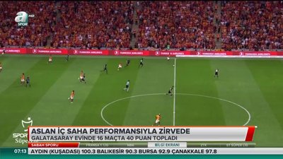>Aslan iç saha performansıyla zirvede