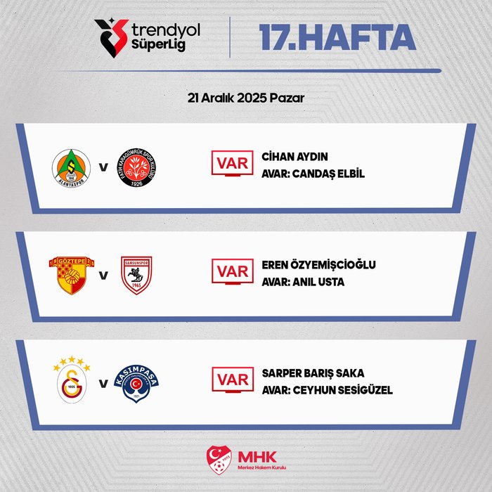 trendyol-super-ligde-gunun-var-hakemleri-aciklandi-1766312463548.jpg