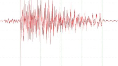 SON DAKİKA DEPREM Mİ OLDU? | Kayseri'de deprem mi oldu, şiddeti kaç? Ölü, yaralı var mı? 10 Mart AFAD, Kandilli son depremler