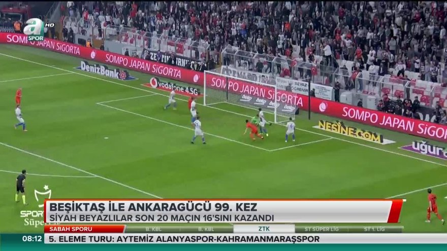 Beşiktaş ile Ankaragücü 99. kez videosunu izle | Fotomaç TV
