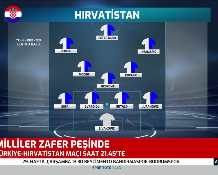 TÜRKİYE HIRVATİSTAN MAÇI CANLI İZLE Türkiye Hırvatistan EURO 2025