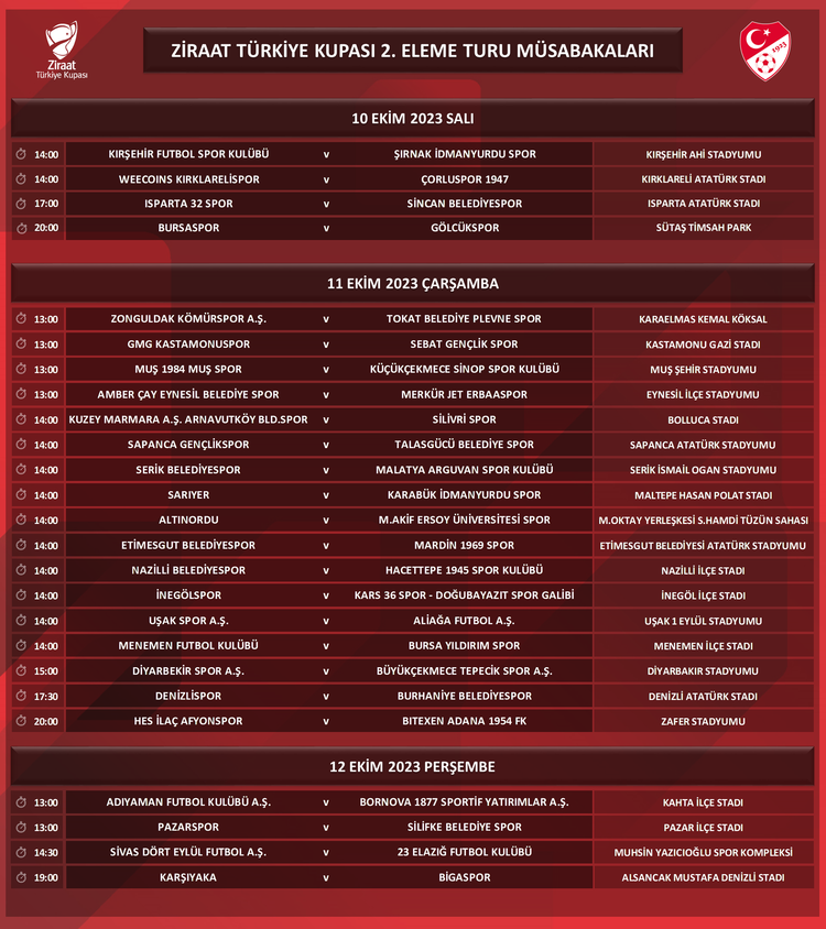 Türkiye Kupası 2. tur programı açıklandı! Ziraat Türkiye Kupası 2. Tur müsabaka programı açıklandı - Ziraat Türkiye Kupası
