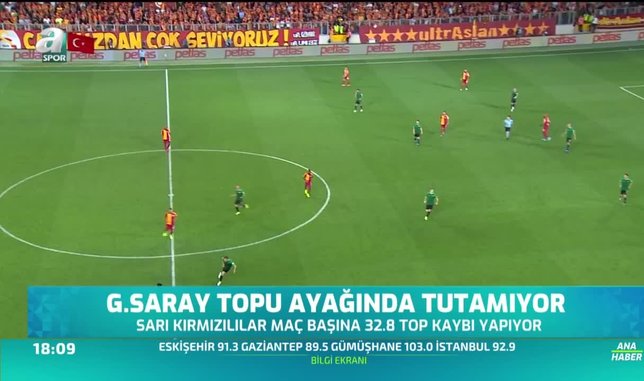 Galatasaray topu ayağında tutamıyor