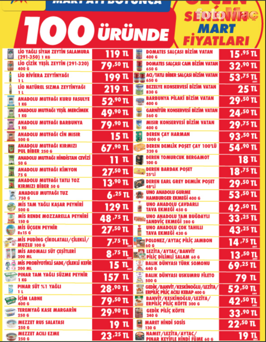 ŞOK'TA BAYRAM FIRSATI | 19 Mart aktüel ürünler kataloğu ve indirimleri
