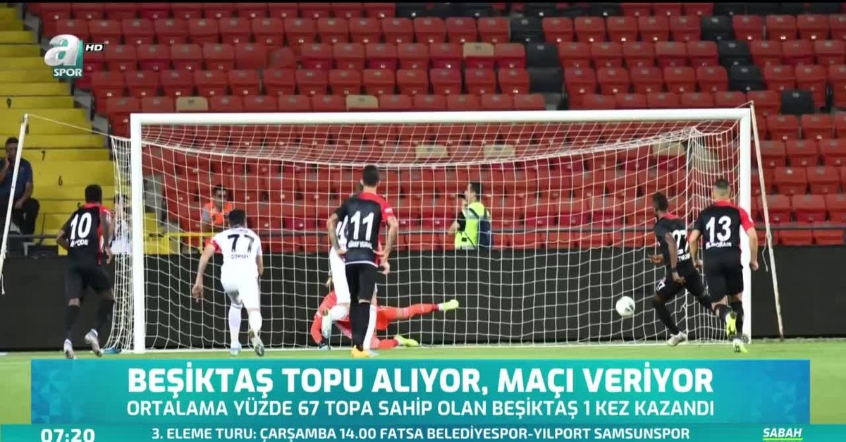 Besiktas Topu Aliyor Maci Veriyor Son Dakika Video Videolari Video Haberleri Fotomac