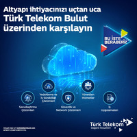 REKLAM - Türk Telekom
