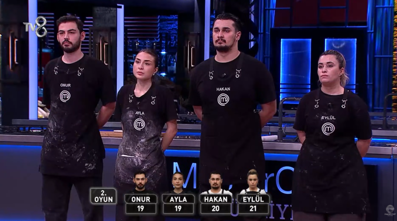 masterchefte-kim-elendi-12-kasim-masterchef-elenen-isim-kim-oldu-1763004267516.png