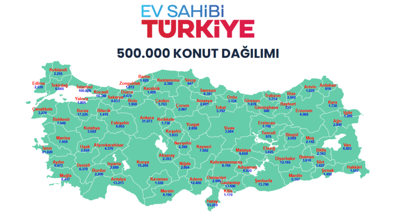 toki-istanbul-kura-cekimi-ne-zaman-hak-sahibi-isim-listesi-aciklandi-mi-1776250603138.png istanbul toki kura çekimi 2026