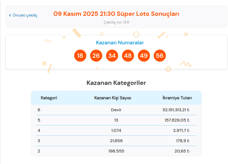 super-loto-11-kasim-sonuclari-super-loto-sonuc-sorgulama-ekrani-1762851838191.png
