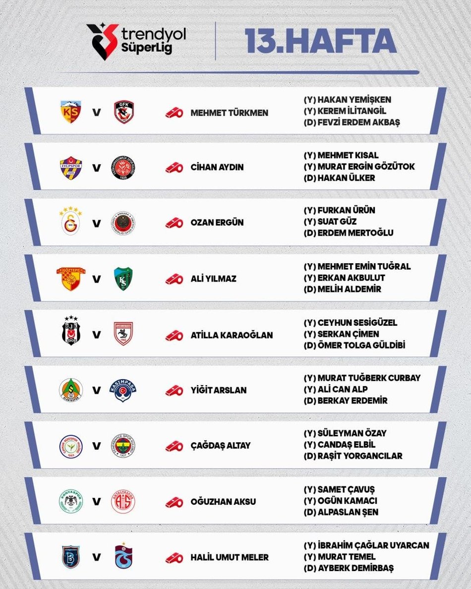 Süper Lig'de 13. hafta hakemleri açıklandı! trendyol super ligde 13 haftanin hakemleri aciklandi 1763640122376