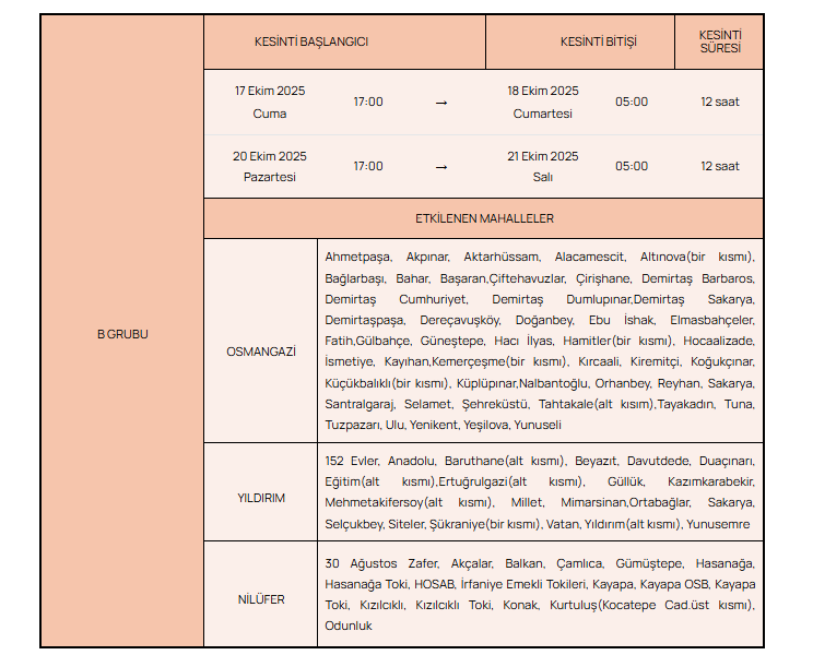 bursa-buski-su-kesintisi-17-ekim-bursada-sular-ne-zaman-gelecek-bursada-6-gun-planli-su-kesintisi-uygulanacak-1760682066373.png BUSKİ su kesintisi