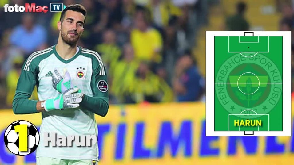 Fenerbahce Nin Galatasaray Karsisindaki Ilk 11 I Videosunu Izle Fotomac Tv