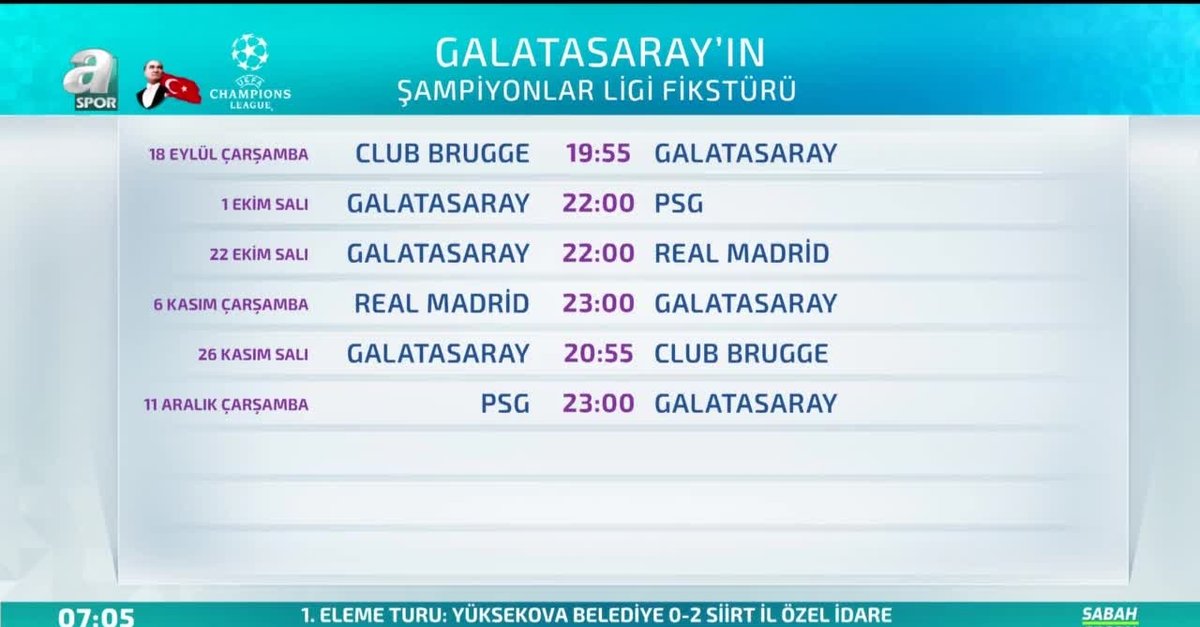 Galatasaray In Sampiyonlar Ligi Fiksturu Videosunu Izle Fotomac Tv