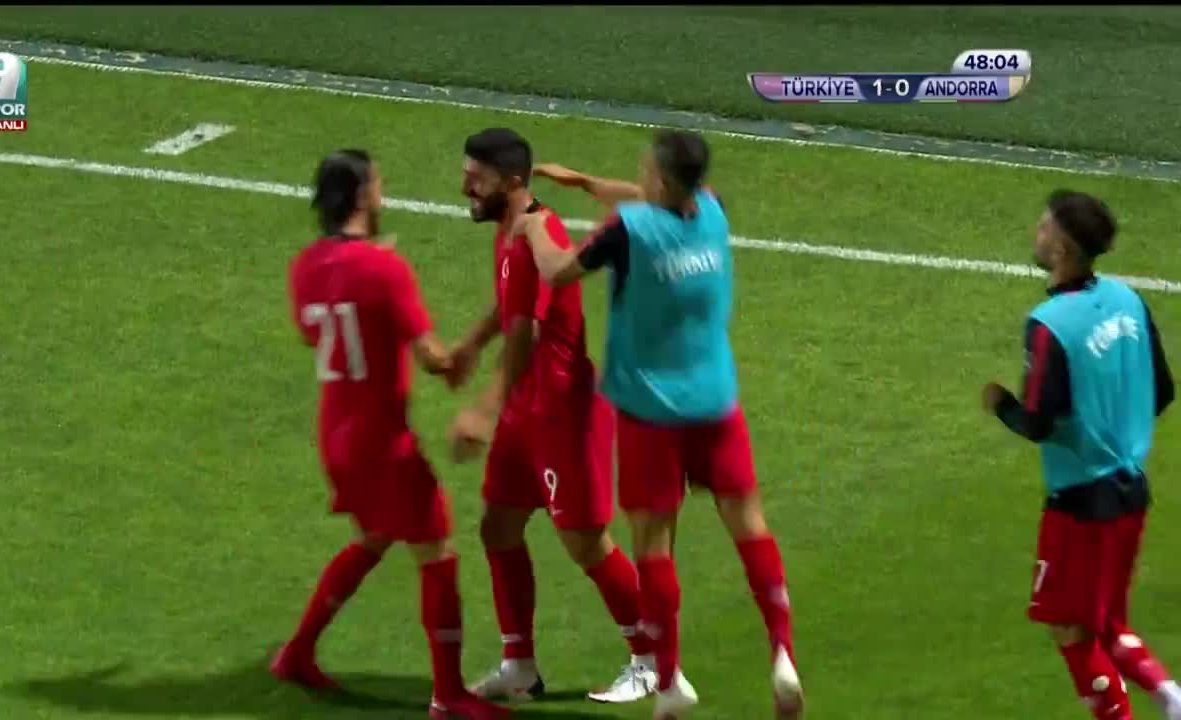 Gol Turkiye U21 1 0 Andorra U21 Videosunu Izle Fotomac Tv