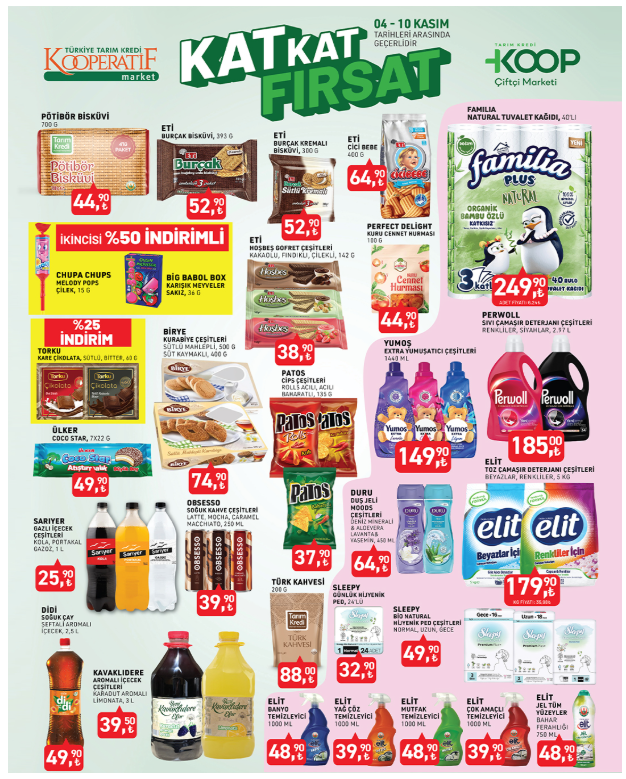 tarim-kredi-market-kat-kat-firsat-kampanyasi-basladi-4-10-kasim-indirimli-urunler-listesi-1762334699202.png