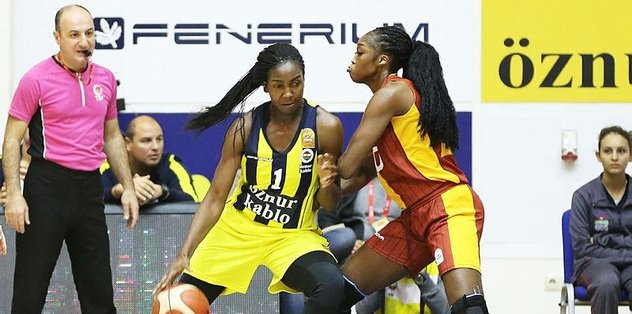 Galatasaray Fenerbahce Kadin Basketbol Maci Canli Izle Hangi Kanalda