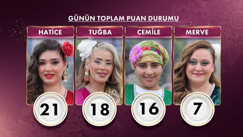 gelinim-mutfakta-hafta-finali-29-mayis-bilezikleri-kim-aldi-kim-elendi-1780061529597.png