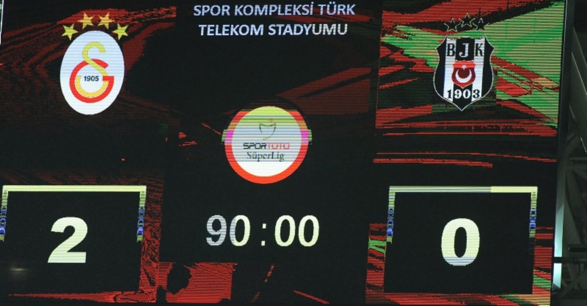 Iste Derbinin En Cok Paylasilan Karesi Son Dakika Galatasaray Haberleri Fotomac