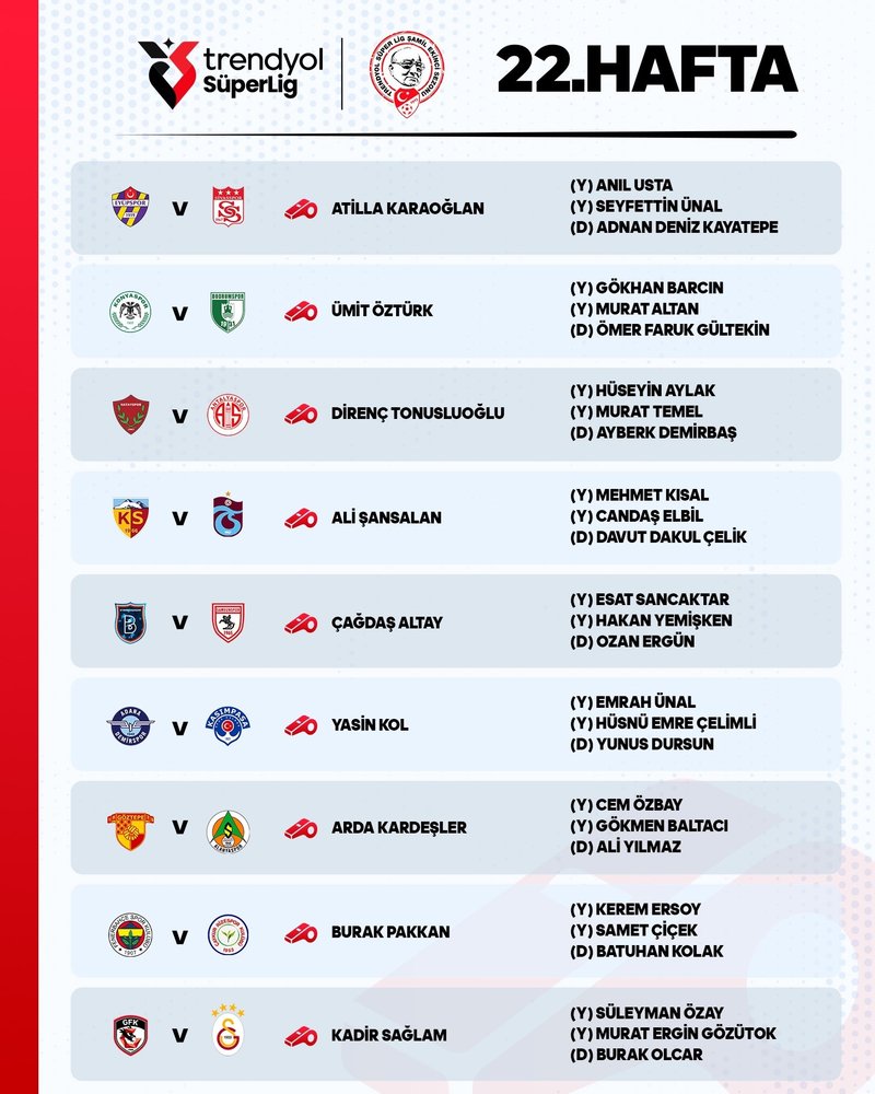 trendyol-super-ligde-22-haftanin-hakemleri-belli-oldu-1738170552312.jpg