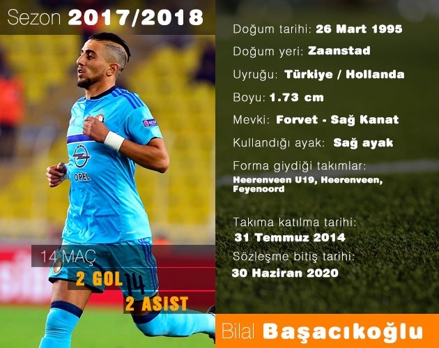 Ezeli Rakiplerin Bilal Basacikoglu Savasi Son Dakika Super Lig Haberleri Fotomac