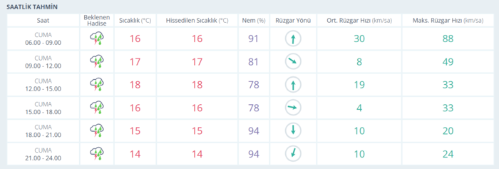 antalya-okullar-tatil-mi-13-subat-2026-valilik-duyurdu-hangi-ilcelerde-okullar-tatil-1770955433285.png Antalya Hangi ilçelerde okullar tatil?