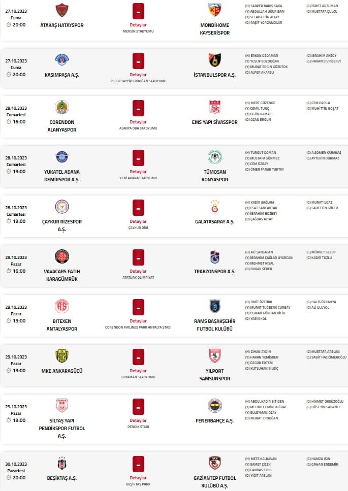 Süper Lig'de 10. haftanın hakemleri belli oldu! Süper Lig'de 10. hafta hakemleri belli oldu - Son dakika Süper Lig haberleri - Fotomaç