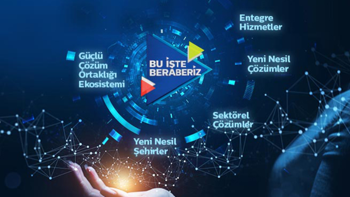 Türk Telekom-REKLAM