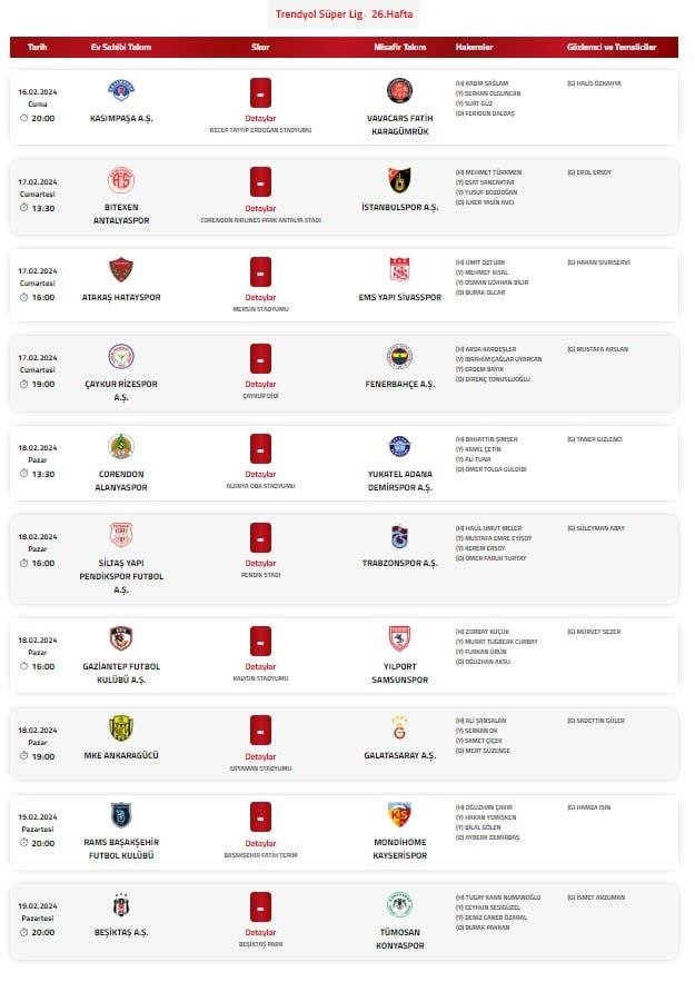 Süper Lig'de 26. haftanın hakemleri açıklandı! super ligde 26 haftanin hakemleri aciklandi 1707988377543