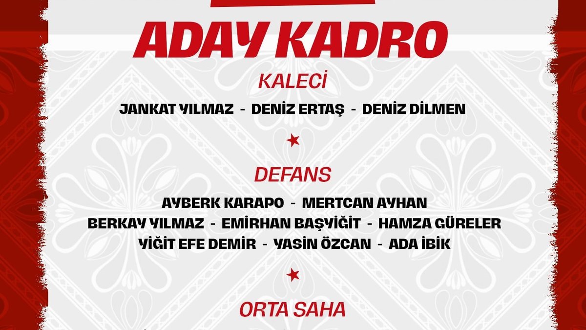 Ümit Milli Futbol Takımımızın Hırvatistan maçının aday kadrosu açıklandı