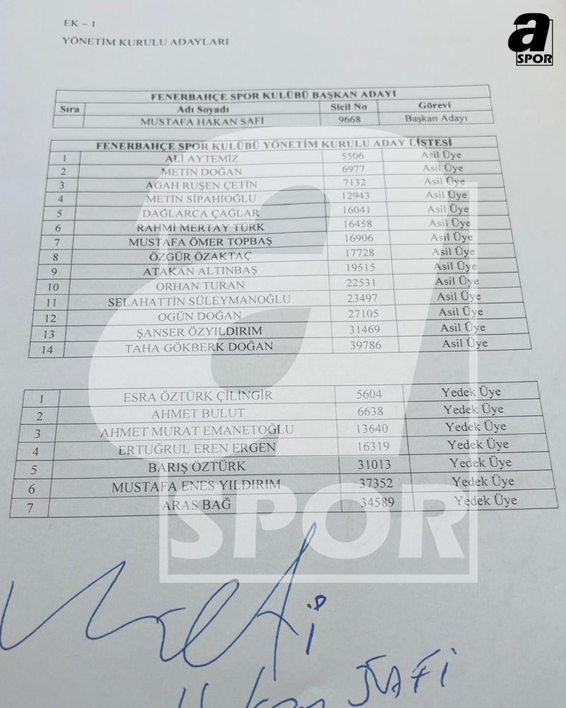 fenerbahce-haberleri-hakan-safinin-yonetim-kurulu-listesi-belli-oldu-1779447867996.jpeg