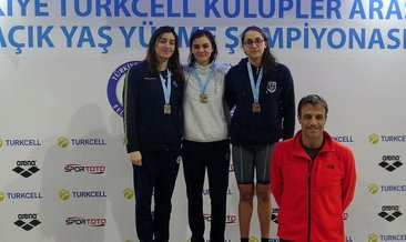 Turkcell Türkiye Kulüpler Arası Yüzme Şampiyonası