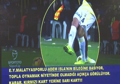 İşte Fenerbahçe’nin isyan ettiği o pozisyonlar!