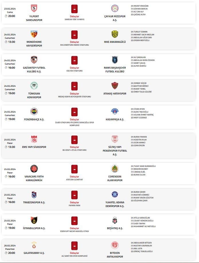Süper Lig'de 27. haftanın hakemleri açıklandı! trendyol super ligde 27 hafta hakemleri aciklandi 1708592516036