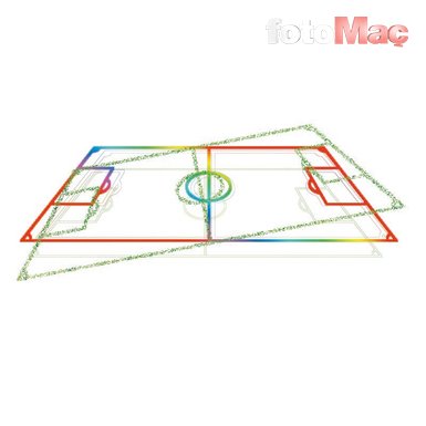 İşte yeni transferler sonrası Süper Lig’in en değerli 11’i