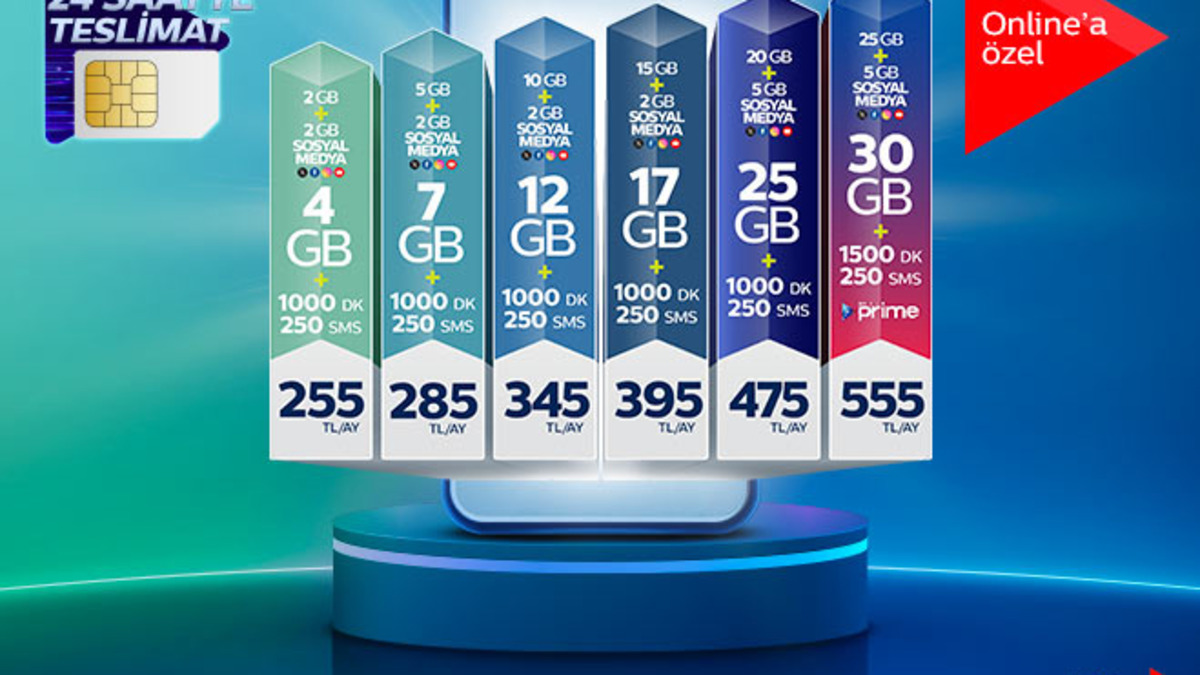 REKLAM - Türk Telekom