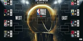NBA’de play-off eşleşmeleri belli oldu