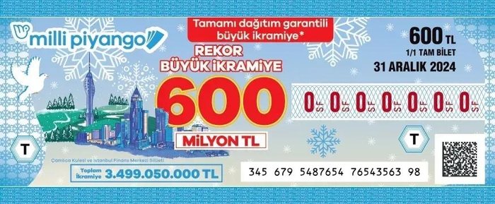 milli-piyango-amorti-kazanan-numaralar-2025-mpi-buyuk-ikramiye-amorti-numaralari-1735629419996.jpeg