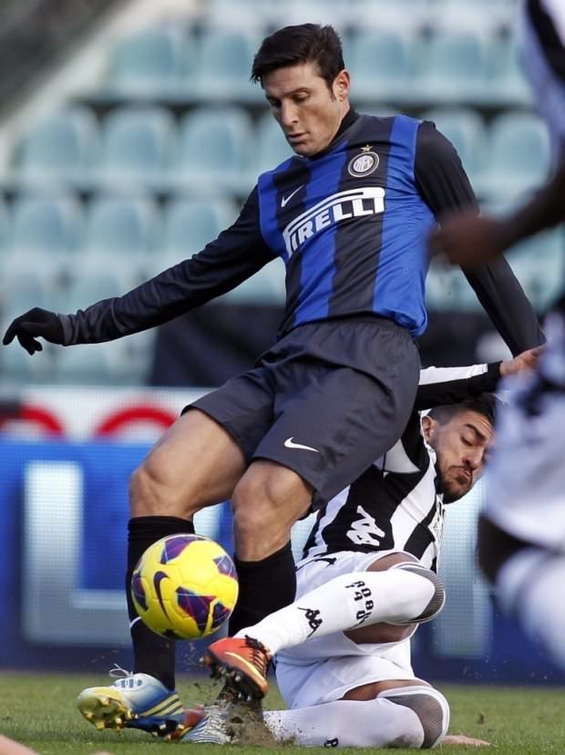 AC Milan - Parma maçı rakamları AC Milan - Parma maçı rakamları