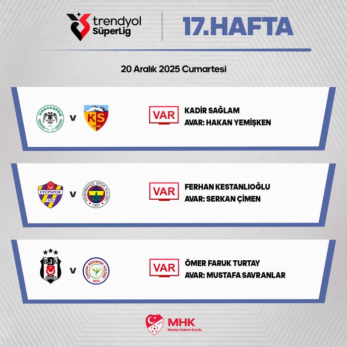 iste-trendyol-super-ligde-gunun-var-hakemleri-1766222101530.jpg