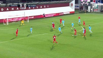 >GOL | Türkiye U21 4-0 San Marino U21