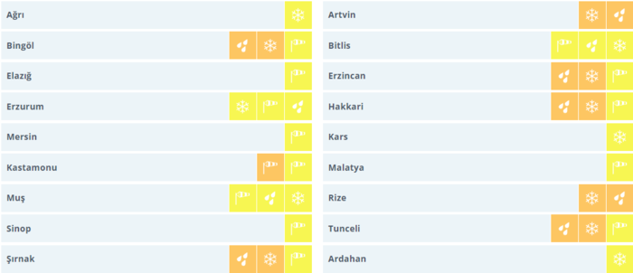 meteorolojiden-bu-kez-de-kar-uyarisi-13-ilde-alarm-verildi-20-kasim-hava-durumu-1700455948610.png