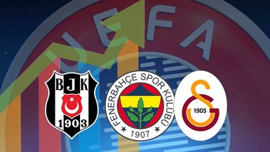 Hedefimiz en az UEFA'da 15. sıra! Beşiktaş, Fenerbahçe ve Galatasaray...