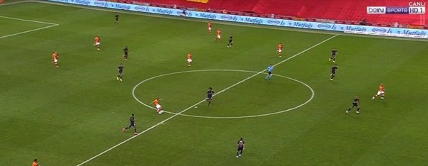 Hakem Besiktas In Attigi Golu Ofsayt Gerekcesiyle Iptal Etti Dailymotion Video
