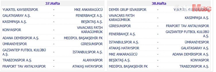 Süper Lig'de fikstür çekimi yapıldı! Beşiktaş, Fenerbahçe, Galatasaray ve Trabzonspor derbi haftaları belli oldu
