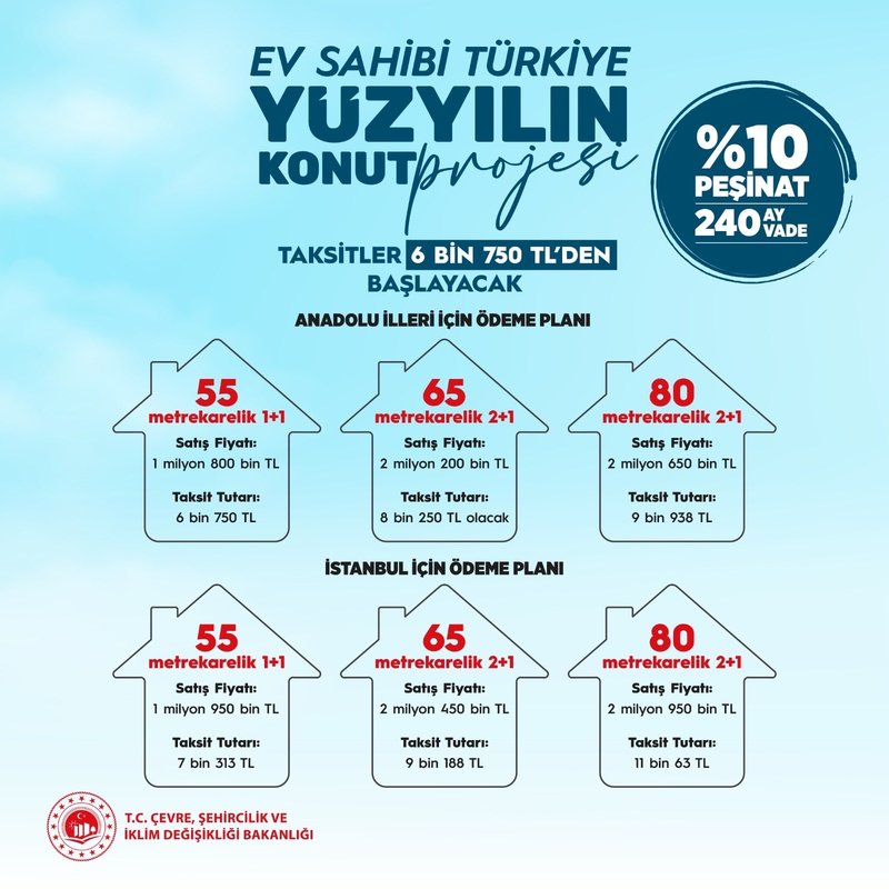500-bin-sosyal-konut-projesi-basvuru-bedeli-ne-kadar-toki-kura-cekimi-ne-zaman-iste-21-aylik-odemesi-ve-11-ayl-1761313044739.jpg İstanbul TOKİ Sosyal Konutları Hangi İlçelerde, Başvuru Şartları Nelerdir?