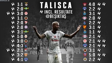 UEFA’dan Talisca paylaşımı