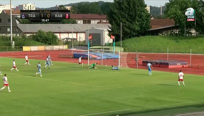 >GOL | Rabotnicki 1-1 Trabzonspor