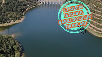 İstanbul barajları doluluk oranı 12 Kasım