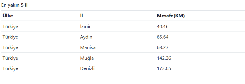 izmirde-deprem-mi-oldu-izmirde-kac-siddetinde-deprem-oldu-hangi-iller-hisseti-afad-kandilli-rasathanesi-son-de-1753350238608.png