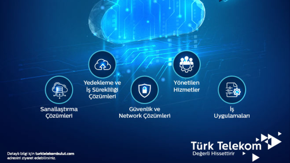 REKLAM-Türk Telekom